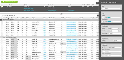 Universal Truckload Load Board For Seamless Freight Matching