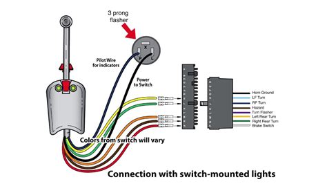 Universal Turn Signal Switch Wiring Explained