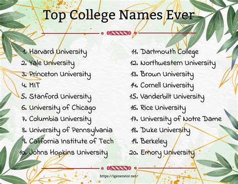 University Names Generator: Create Perfect Names Instantly