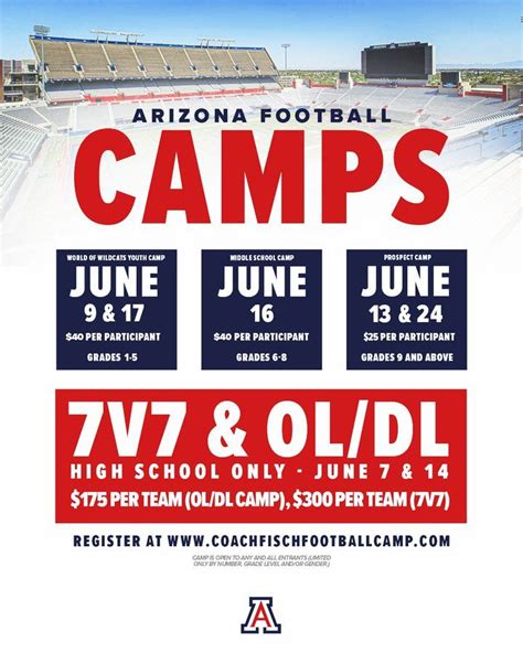 University Of Arizona Football Camps 2024 Registration