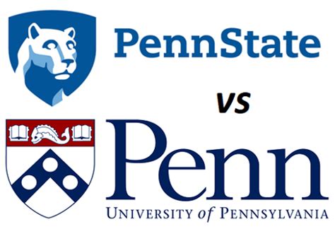 University Of Chicago Vs Upenn: Which Ivy Ranks Higher