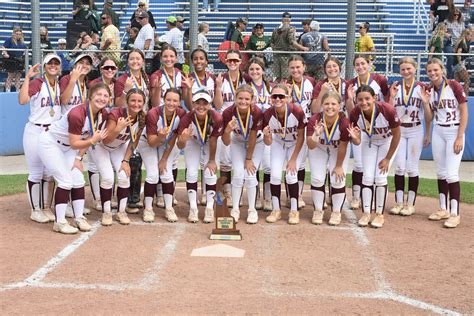 University Of Delaware Softball Schedule Released