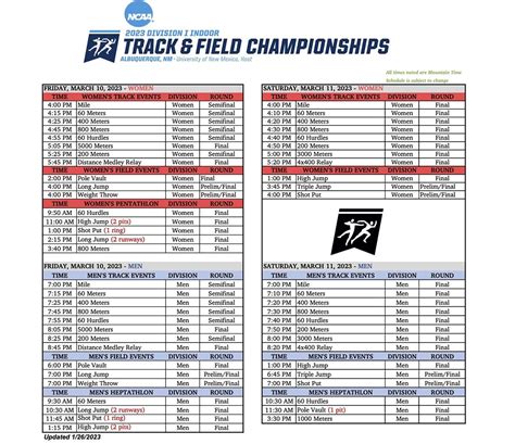 University Of Florida Track And Field Schedule