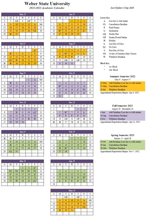 University Of Idaho Spring 2024 Finals Schedule