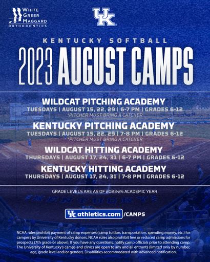 University Of Kentucky Softball Camp Experience