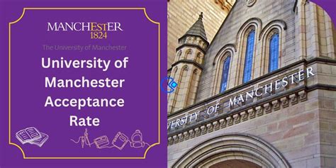 University Of Manchester Acceptance Rate In Uk Revealed