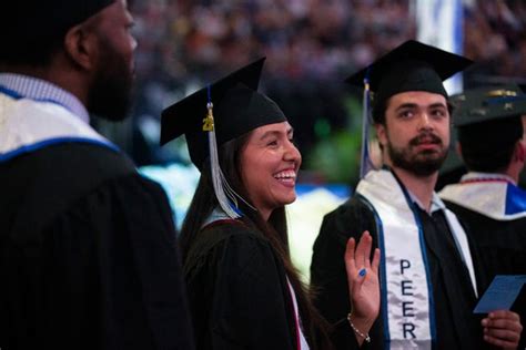 University Of Memphis Graduation Date: Know The Details