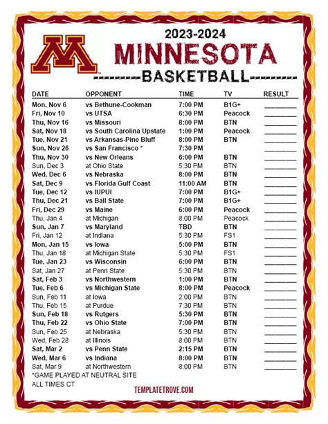 University Of Minnesota Golden Gophers Baseball Schedule