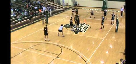 University Of Mount Olive Mens Volleyball Team Insights