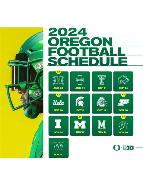 University Of Oregon Football Questionnaire Guide