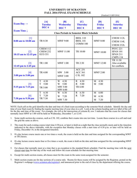 University Of Scranton Final Exam Schedule Guide