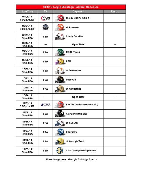 University Of West Georgia Baseball Schedule 2023 Released