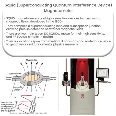 Unlocking The Power Of The Universal Resonator Device