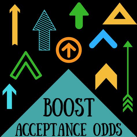 Ur Acceptance Rate 2028: Tips To Boost Your Odds