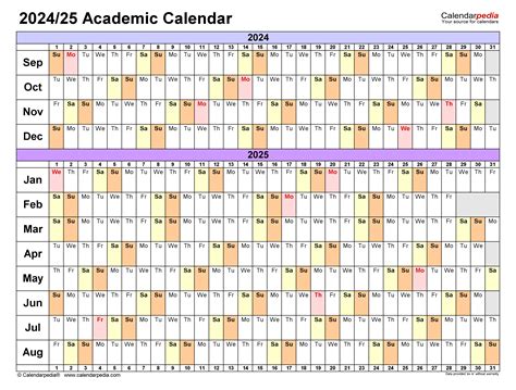 Ur Spring 2024: 5 Key Academic Calendar Dates