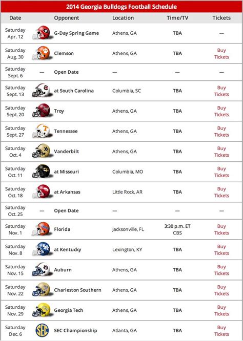 Valdosta State University Softball Schedule 2023