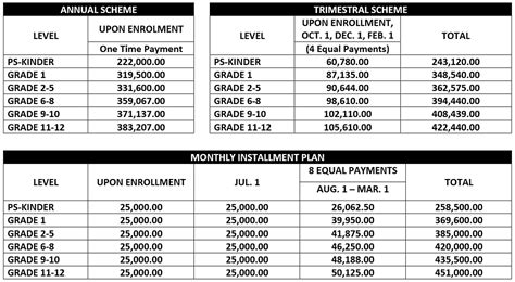 Webber International University Tuition And Fees Guide