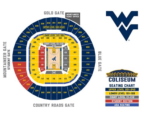 West Virginia University Coliseum Seating Chart Guide