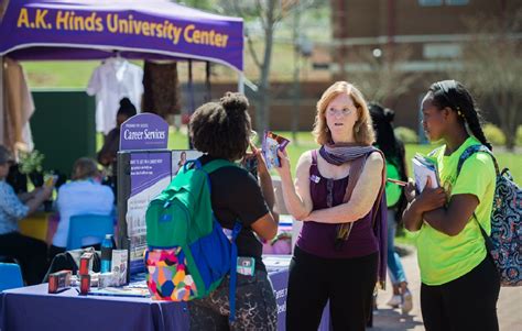 Western Carolina University Job Opportunities And Career Growth