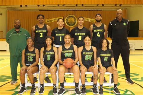 Wilberforce University Basketball Team Division Explained