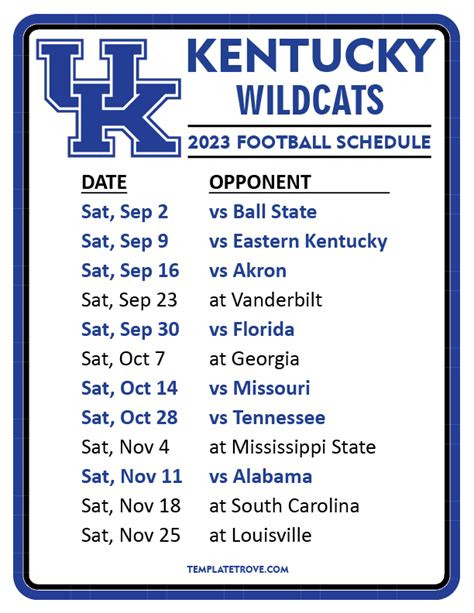 Wildcats 2023 Womens Basketball Schedule Revealed