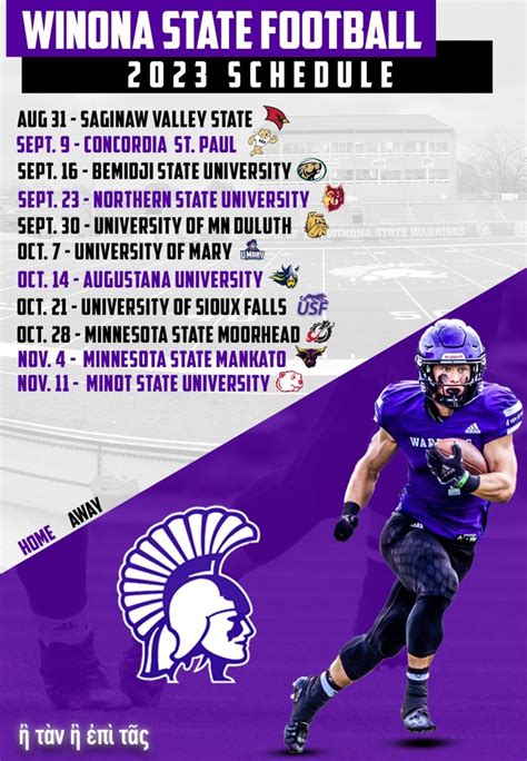 Winona State University Warriors Football Team Overview