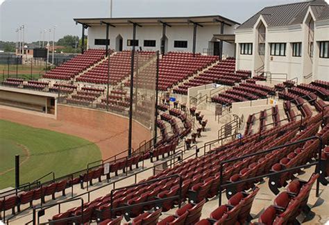 Winthrop University Baseball Field Guide And Features