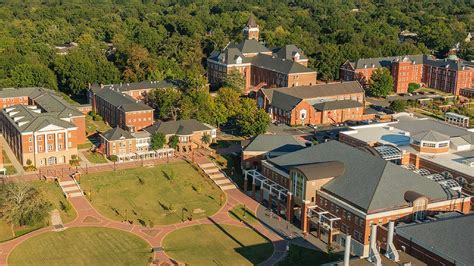 Winthrop University Tuition: 5 Key Things To Know