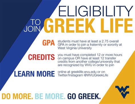 Wvu Sororities: A Guide To Greek Life On Campus